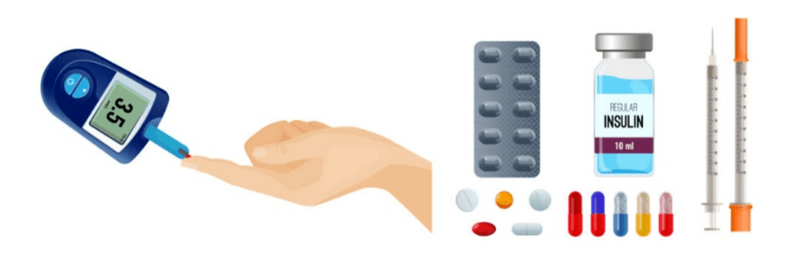 Pacientes diabéticos precisam monitorar seus níveis de açúcar no sangue e tomar os medicamentos necessários